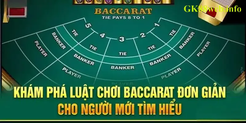 Luật chơi cơ bản của siêu phẩm